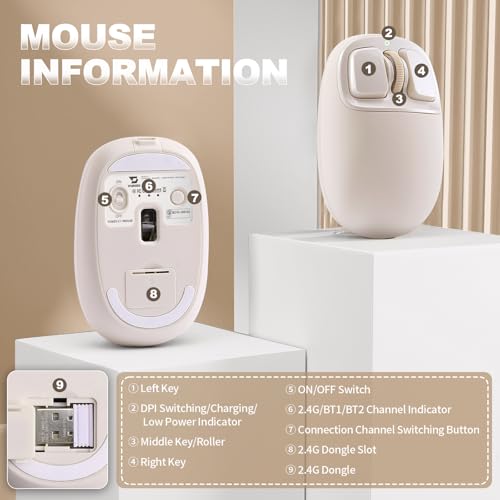Image of YUNZll C1 Silicone Wireless Mouse, Tri-Mode 2.4G /USB-C /Bluetooth Mouse, 4800 DPl Optical Tracking, 6 Adjustment Levels,Customize Mice for Laptop, Computer, iPad, MacBook (Beige)