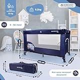 Mobiclinic B0CZXJ5T6Q lato 2