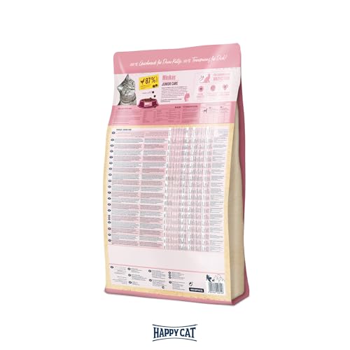 Happy Cat Minkas Junior Care Geflügel, 1500 g