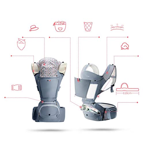 Bebamour Foldable Baby Carrier Newborn Ergonomic Convertible Baby Carrier Hip Seat Attached 3pcs Baby Drool Bibs,Head Hood,Waist Supporter Pad(Grey)