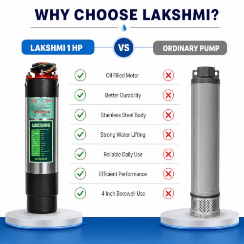 Image of Lakshmi 1hp Water Pump I Submersible Pump I100 feet I4 inch pumpI Oil Filled