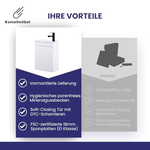 Kometmöbel Gäste-WC Waschtisch Set 40 cm Vormontiert Klein Waschbecken mit Unterschrank (Hochglanz Weiß, Ohne Wasserhahn)