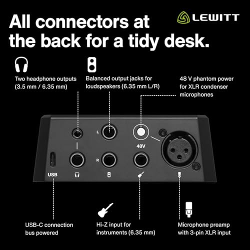 Image of LEWITT Connect 2 USB Audio Interface