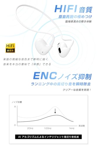 骨伝導イヤホン bluetoothの進化 【2025年最新空気伝導イヤホン】 こつでんどう bluetooth 6.1 オープンイヤー 耳を塞がない 耳に快適にフィット ENCノイズキャンセリング 業界初超軽量設計15g 自動ペアリング Type-C充電 10時間連続再生 通話/通勤通学/テレワーク/オンライン会議 (ホワイト) 商品画像4