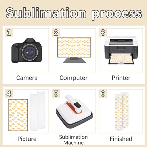 ARKBAODAN 20 Pairs sublimation socks blanks adult 15.7 Inch Football blank socks Sublimation High Sock Printable Athletic Crew Socks for Men Women Teen Sports Sock Party Decoration - Thumbnail 7