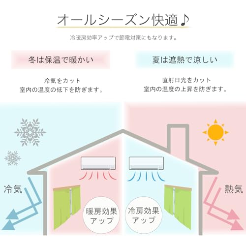 サヤンサヤン レースカーテン 2枚組 幅100cm×丈198cm 夜も透けない おしゃれ 遮光 遮熱 UVカット 洗える アジャスターフック付き [5]