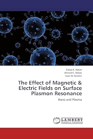 The Effect of Magnetic & Electric Fields on Surface Plasmon Resonance ...