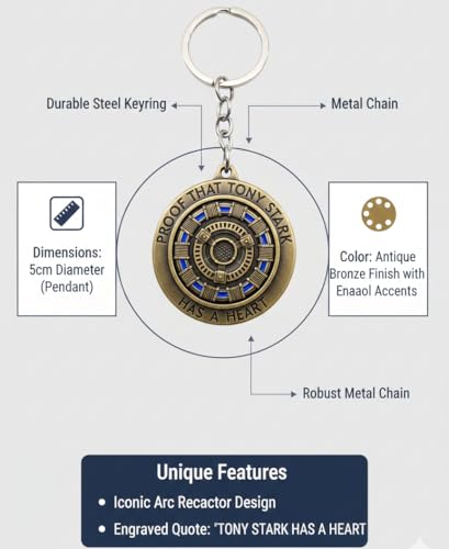 Image of Guardian Bell KeyChain Tibetan Key Chain Good Luck Key Chain