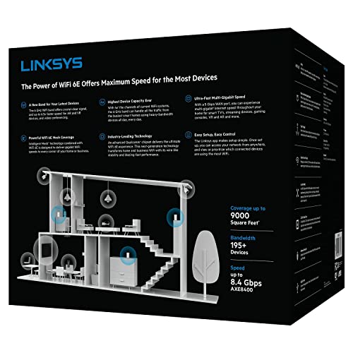 Image of Linksys MX8503 Atlas Max 6E Tri-Band Mesh Wi-Fi 6E System (3 Pack)