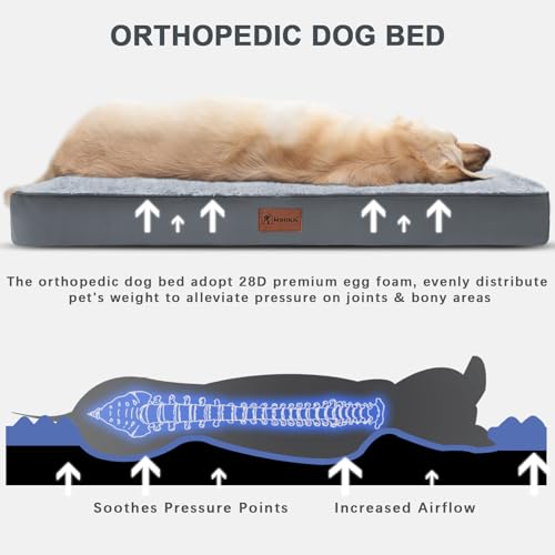 Mihikk MIA32GD003 Waterproof Dog Bed Medium Size Dog Orthopedic Dog Beds For Crate With Removable Washable Cover Egg-Crate Foam Pet Pad Mat thumb #1