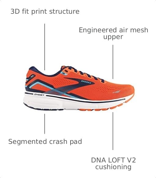Image of Brooks Men's Ghost 15 Neutral Running Shoe