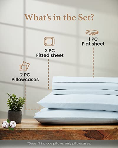 Image of Good Sleep Bedding Split King Sheets Sets for Adjustable Bed, 5 Piece, 100% Egyptian Cotton Sheets for Adjustable Beds, Sateen Weave, Ultra-Soft, 16 inch Deep Pocket BedSheets - Light Blue