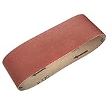 für BLACK&DECKER, HOLZHER, KRESS, METABO