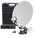 zum Empfang aller frei empfangbaren HDTV, SDTV und Radioprogramme über Satellit