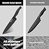 ZHANG-XIAO-QUAN-SINCE-1628-15Pcs-Knife-Sets-with-Block-knife-sets-for-kitchen-with-block-High-Carbon-Stainless-Steel-Built-in-Sharpener-Dishwasher-SafeBlack ZHANG XIAO QUAN SINCE 1628 15Pcs Knife Sets with Block, knife sets for kitchen with block High Carbon Stainless Steel Built-in Sharpener Dishwasher Safe(Black)