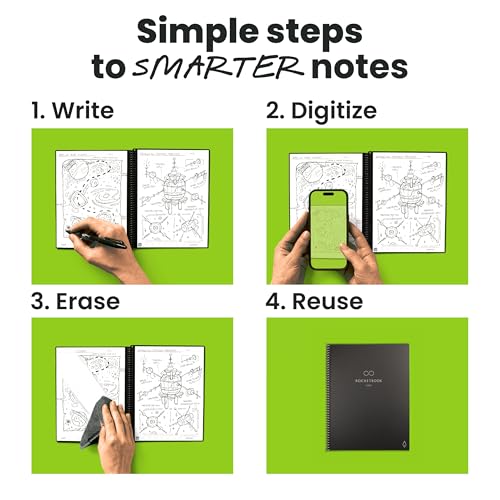 Rocketbook New Core Reusable Spiral Notebook, Executive Size 6x8.8, Black - Dotted Pages, App-Connected, Erasable, Durable Cover, Ideal for School, Work, and Creative Projects - Image 3