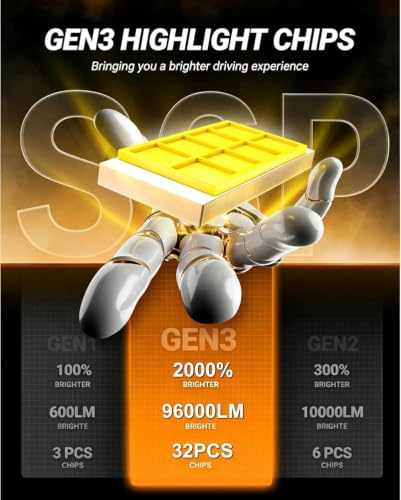 Image of SEALIGHT LED Bulbs S6Pro Series Off Road Light Bulbs, Tail Reverse Backup Brake Turn Signal Light Bulb