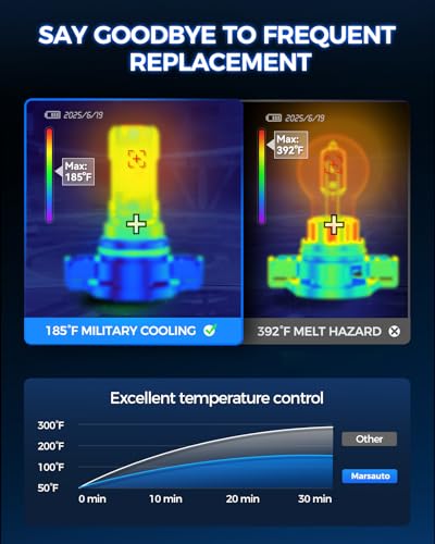 Image of Marsauto 9005 /HB3 H11 /H8 /H9 Light Bulbs Combo and 5202 LED Fog Light Bulbs, 92,000LM Bright 6500K 9005 H11 Bulbs Fit for 2007-2015 Chevy Silverado 1500, Chevy Silverado 2500 HD (2007-2019), Pack of 6