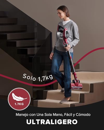 Vexilar C8 Aspiradora con Cable Potente Succión 60KPa/600W,Aspiradora con 7 Metros de Cable,Aspirador 3-en-1, 1,5L Depósito de Polvo,Aspirador Vertical para Pelo de Mascota/Alfombras/Suelos/Coche - imagen 9