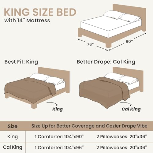 Image of Sasttie King Comforter Set 3 Pieces - Super Soft Fleece Comforters King Size, 1 Luxury Warm Fuzzy Marshmallow Comforter with 2 Pillow Cases, Faux Fur Down Alternative Bedding Set, Cream White