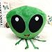 Ceolup Peluches de peluche alienígenas Imagen de Ceolup Peluches de peluche alienígenas