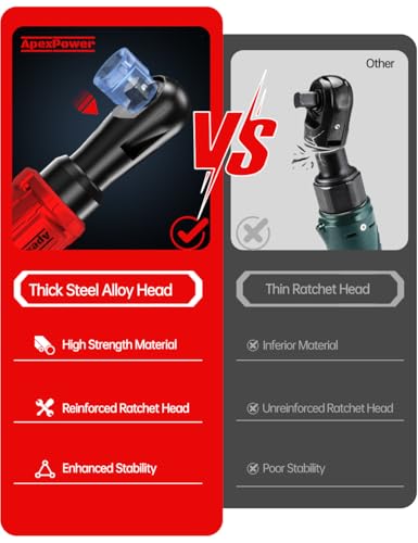 1/2 Inch Cordless Ratchet Wrench, for Milwaukee M18 Battery, 88Ft-Lbs, 0-400RPM, Electric Ratchet Wrench Set with Variable Speed Trigger, Reinforced Head, R&F Switch, 7 Sockets, 3/8" to 1/4" Adapter