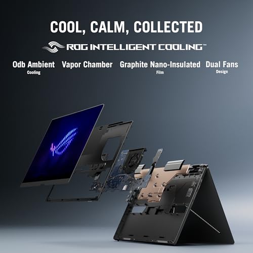 Image of ASUS ROG Zephyrus Duo Dual Touchscreen Detachable 16 inch 3K OLED ROG Nebula HDR 120Hz Copilot+ PC Gaming Notebook Intel Core Ultra 9 386H 32GB RAM 1TB SSD NVIDIA GeForce RTX 5090 Stellar Grey