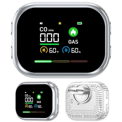 HAKINAKU Gas- und CO-Melder mit Stecker für Haus, Kohlenmonoxidmelder CO-Warnmelder Zuhause, Gasmelder Brenngaswarnmelder Gasleckmelder für Erdgas LPG Methan Propan Butan, Weiß, HD16-CG