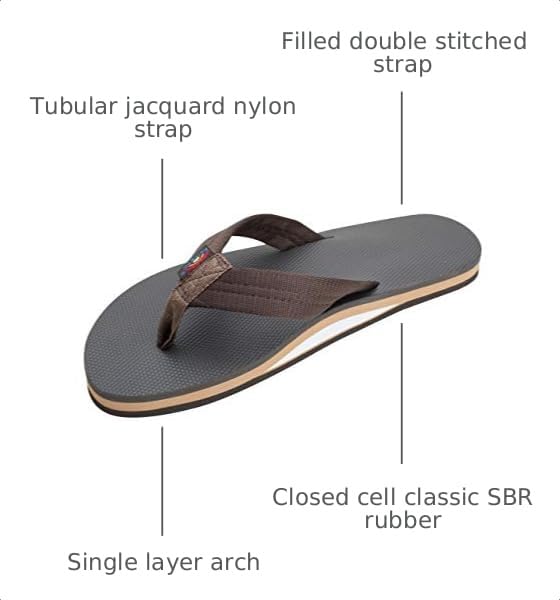 Image of Rainbow Sandals Men's Single Layer Soft Top 1 inch EVA Rubber Filled Nylon Strap
