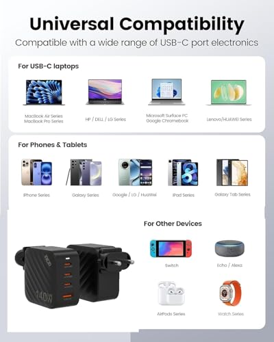 Image of INICIO 140W USB C 4 Port GaN Charger, 3 Type C + 1 USB A, PD3.1 PPS Fast Charging Power Adapter for MacBook Pro Air M5 Dell XPS 15 /13 iPad Pro iPhone 17 16 15 Galaxy S26 S25 S24 Ultra Pixel 10 9 etc