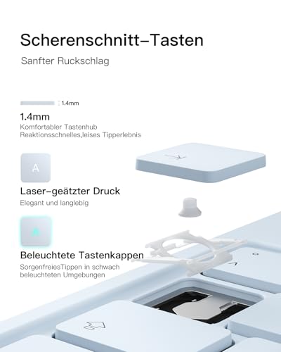 Inateck NeoMagic Magnetische Tastatur Hülle für iPad 10 Generation 10,9 Zoll,11 Generation 2025 A16 11 Zoll,Tastatur mit Touchpad, Freitragender Ständer, 7-Farbige Hintergrundbeleuchtung,KB09119 5