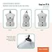 Dritz Twin-Fit Adjustable Dress Form Full-Figure, Sizes US 20–24, Female Sewing Mannequin with Pinnable Body Torso, 13 Dials for Accurate Fitting & 360 Hem Guide