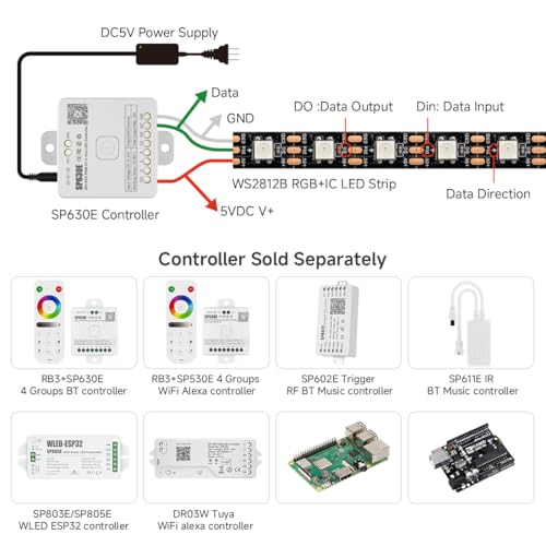 Image of BTF-LIGHTING WS2812B ECO RGB Alloy Wires 5050SMD Individual Addressable 16.4FT 60Pixels /m 300Pixels Flexible Black PCB Full Color LED Pixel Strip Dream Color IP30 Non-Waterproof DIY Projects Only DC5V