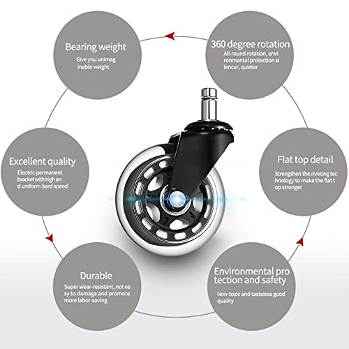 McNory Zwenkwiel voor bureaustoel, vervangende wielen (Set van 5) - 7,62 cm robuuste wielen voor bureaustoel, vervangende rubber wielen, stil rollend en veilig voor hardhouten vloeren, laminaat, tapijt en tegels - Afbeelding 3