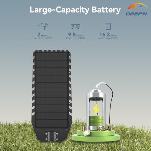 Deepn 9500W Solar Street Light, Commercial Grade Street Lights, IP67 Waterproof Solar Parking Lot Lights Dusk to Dawn Outdoor Lighting LED Security Flood Motion Sensor and Remote Control, (2)