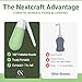 Portable Bidet for Men & Women – Handheld Travel Bidet & Peri Bottle with 180° Foldable Nozzle – Ideal for Postpartum Recovery, Perineal Care, Camping & Daily Hygiene – BPA-Free 13.5oz – Nextcraft