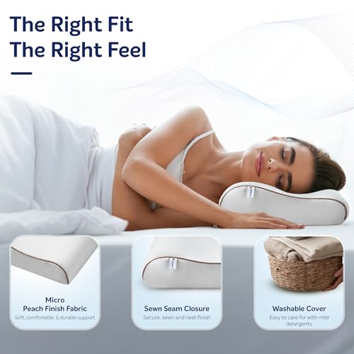 Image of Sleepwell Zenn Classic Foam Pillow | Soft Polyurethane HR Foam | White | Back, Side & Stomach Sleeper Support | Washable Micro Peach Cover | 24 x 16 inches | Pack of 1