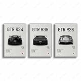 3Pcs JDM Car Posters GTR-R34 R35 R36 Sportscar Posters For Men 18L x12W Car Picture Print for Boy's Bedroom Large Home Decor
