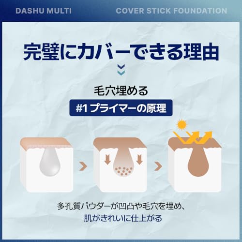 メンズ マルチカバー スティックファンデーション - 画像 4