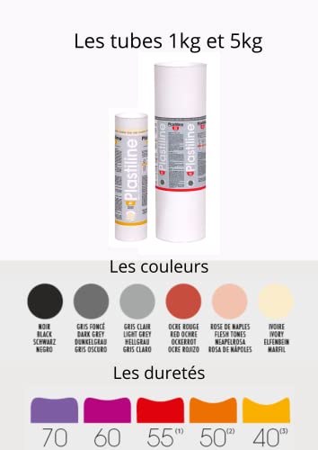 Miniatura 6 de Herbin 1140t - Tubo De Plastilina - Masa De Alta Precisión Para Modelar, Moldear, Esculpir - Dureza 40 Muy Blanda - 1 Kg - Color Marfil. Fabricado En Francia