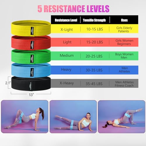 Image of Resistance Bands for Working Out, Exercise Workout Bands for Women & Men, 3 Levels Elastic Stretch Bands for Exercise with Carry Bag for Physical Therapy, Home Fitness, Strength Training, Yoga