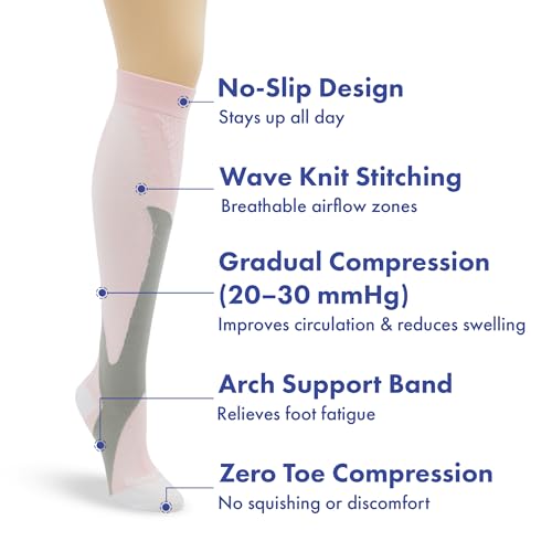 Image of Nurse Yard Compression Socks for Nurses - Women & Men - 20-30mmHg Graduated Compression, Zero-Toe Compression, For Medical Staff, Nursing, Athletic Support Such As Running, Cycling, Hiking - 1 Pair