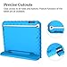 AVAWO Kids Case for iPad mini 1 2 3 - Light Weight Shock Proof Handle Stand Kids for iPad mini, iPad mini 3rd Generation, iPad mini 2 with Retina Display - Blue