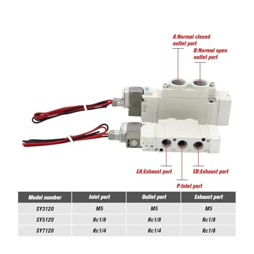 Électrovanne 5 ports SY7120-4LZD-02 de commande pneumatique à fermeture normale - 4