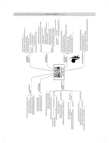 Image of Oswaal NCERT Textbook Solutions Social Science Class 8 | For CBSE 2026-27 Exam | Based on NCERT Exploring Society India and Beyond | With Objective & Subjective Questions for Practice