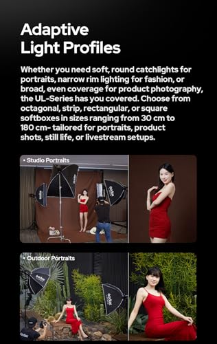 Godox softbox lighting kit
