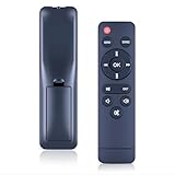 WDZP New Replace Remote Control Compatible with DR.J Professional Portable Mini Projector P68 PJ0511 PJ0911 DR.Q HI-04 AK-40 AK-30 AK-50 / PANSEBA/TMY/XNoogo Projectors