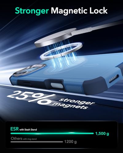 ESR for iPhone 16 Case with Stand, 23 ft Military-Grade Drop Protection, Heavy Duty Magnetic Phone Case, Compatible with MagSafe Accessories, Cyber Series, Light Blue image 6