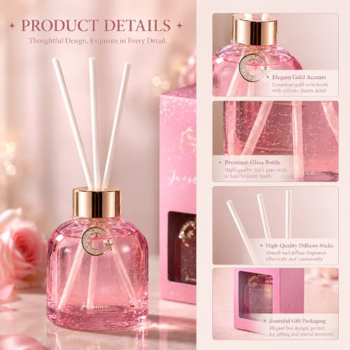 Difusor de varillas Jasmine 80 ml con caja de regalo miniatura 7