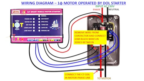 Image of RMG GSM + IoT Smart Motor Pump Controller - Control Your Single Phase Starter Pump from Anywhere via App, SMS & Call | Real-Time Monitoring, Timer, Scheduler, Overload & Dry Run Protection